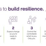 building-resilience-tips-for-weathering-life-s_1.jpg